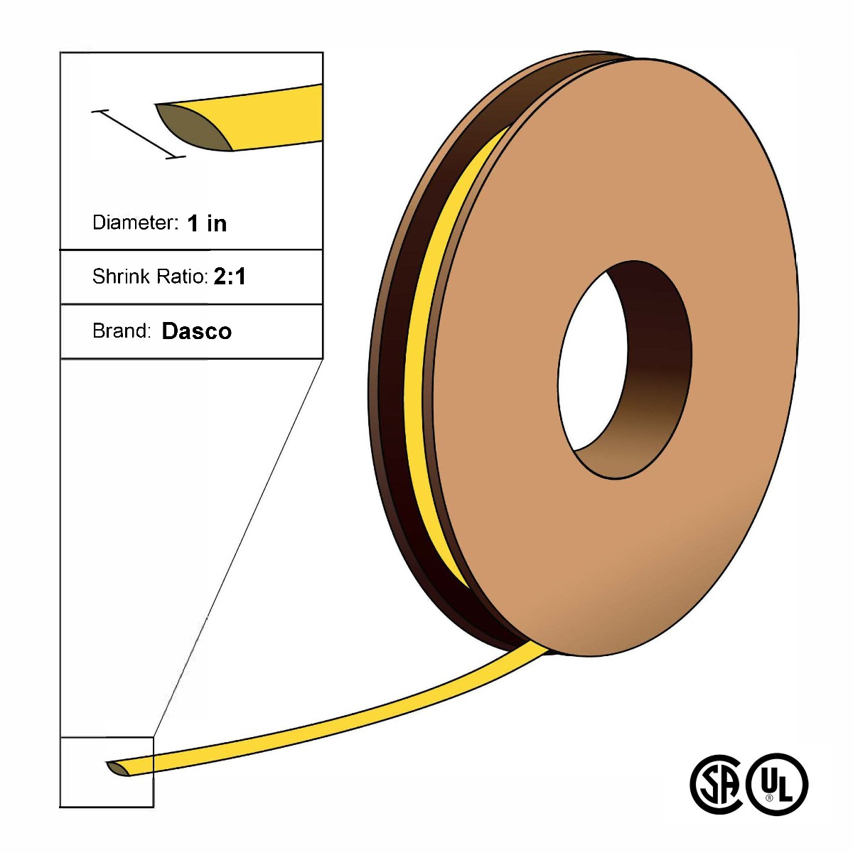 Dasco Polyolefin 2:1 Flattened Heat Shrink - Yellow - 1 1/2