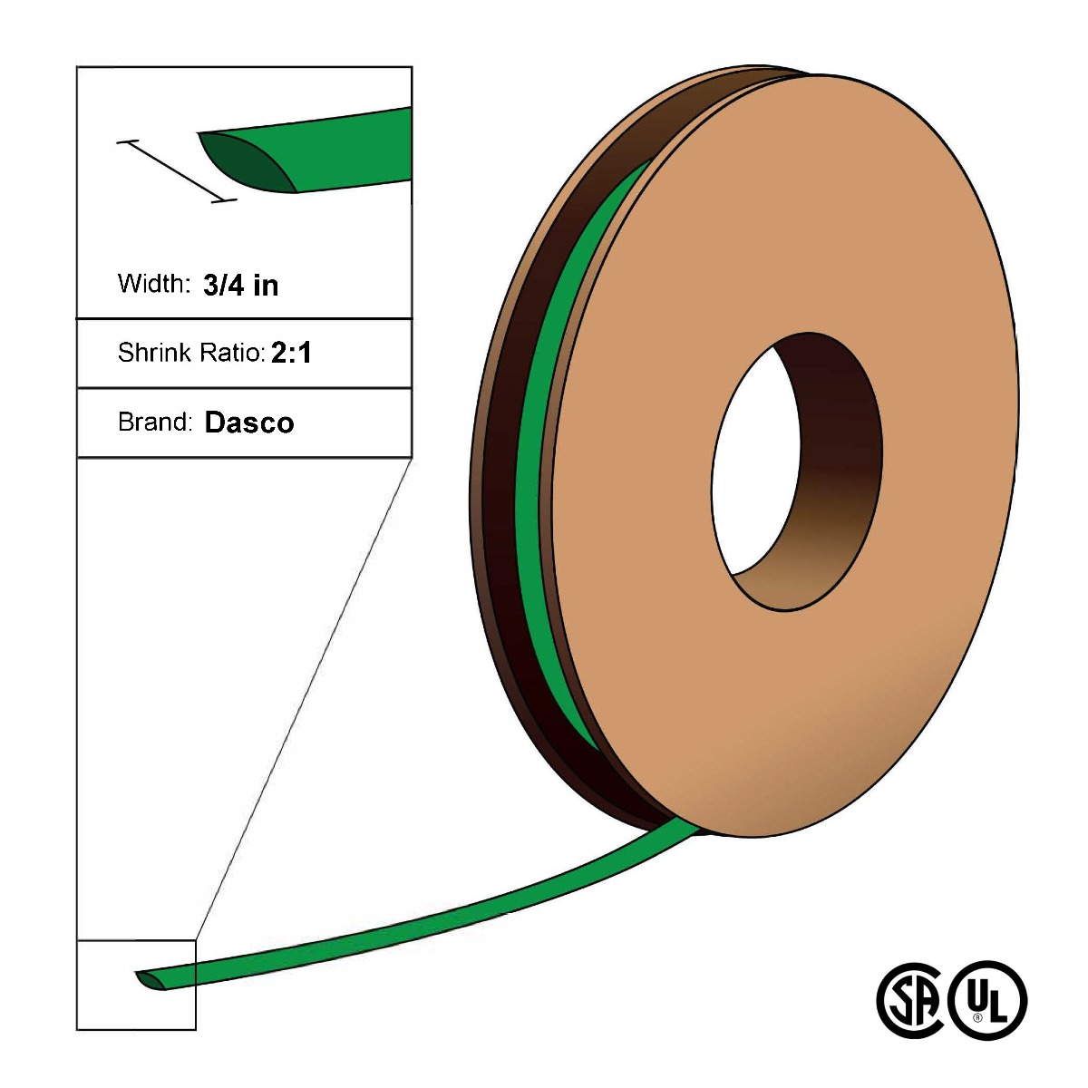 Dasco Polyolefin 2:1 Flattened Heat Shrink - Green - 3/4