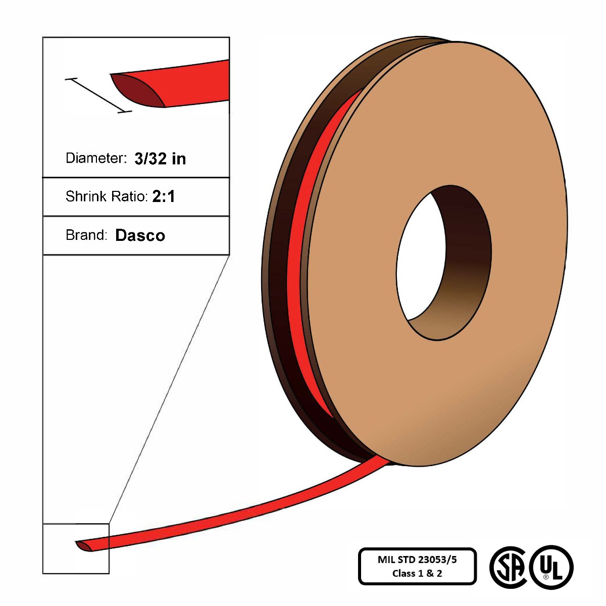 Dasco Polyolefin 2:1 MIL23053/5 Flattened Heat Shrink - Red - 3/32